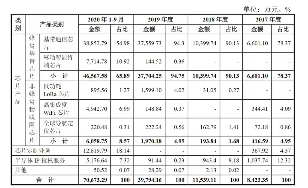 Starbo星宝(中国集团)官方网站