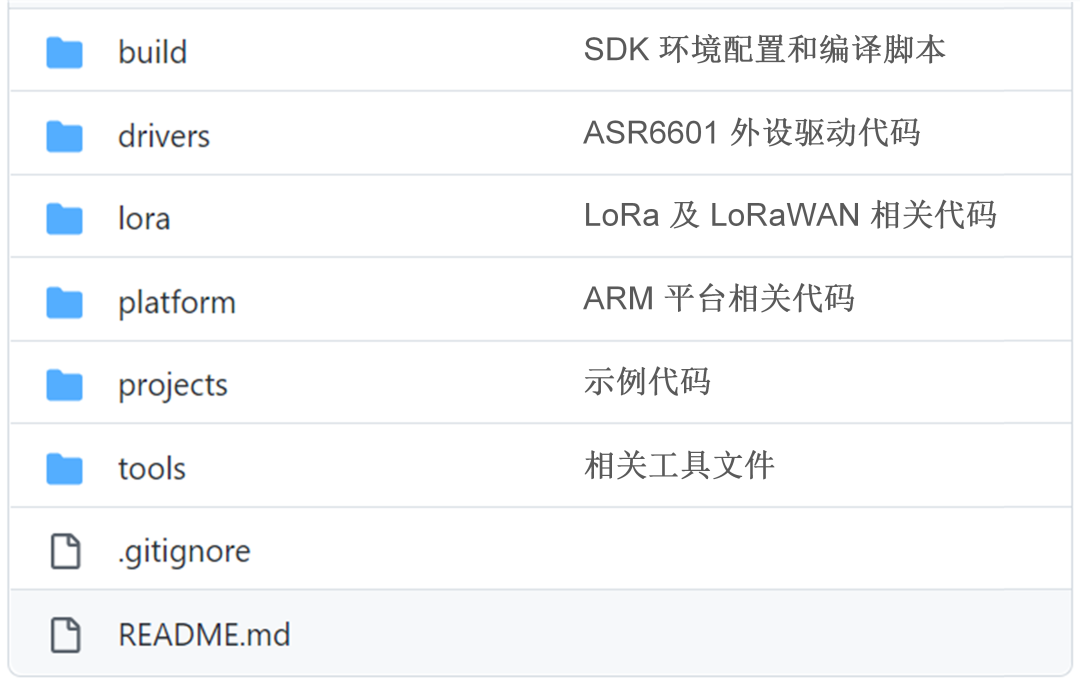 Starbo星宝(中国集团)官方网站