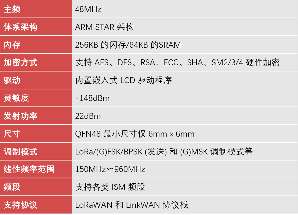 Starbo星宝(中国集团)官方网站