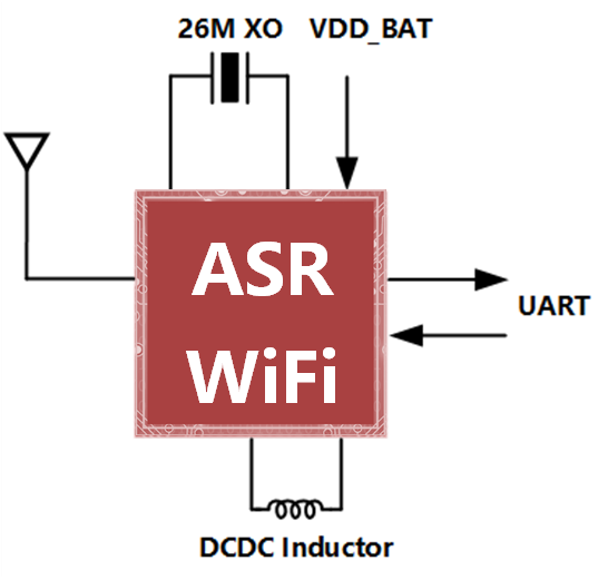 Starbo星宝(中国集团)官方网站