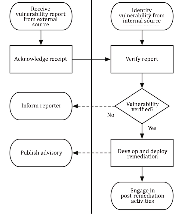 Starbo星宝(中国集团)官方网站