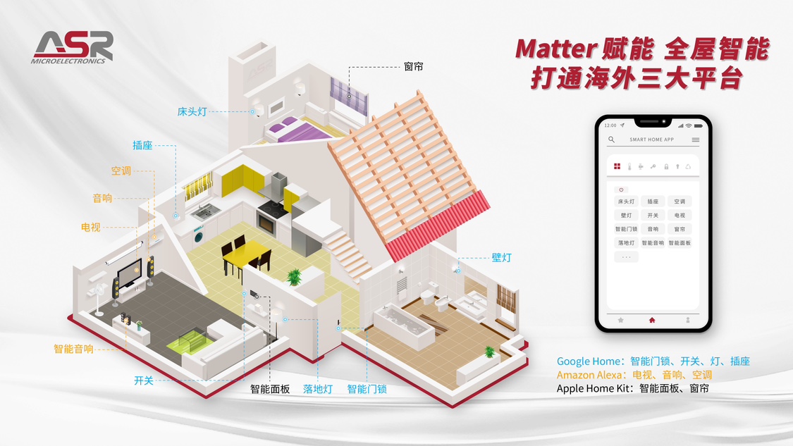 Starbo星宝(中国集团)官方网站