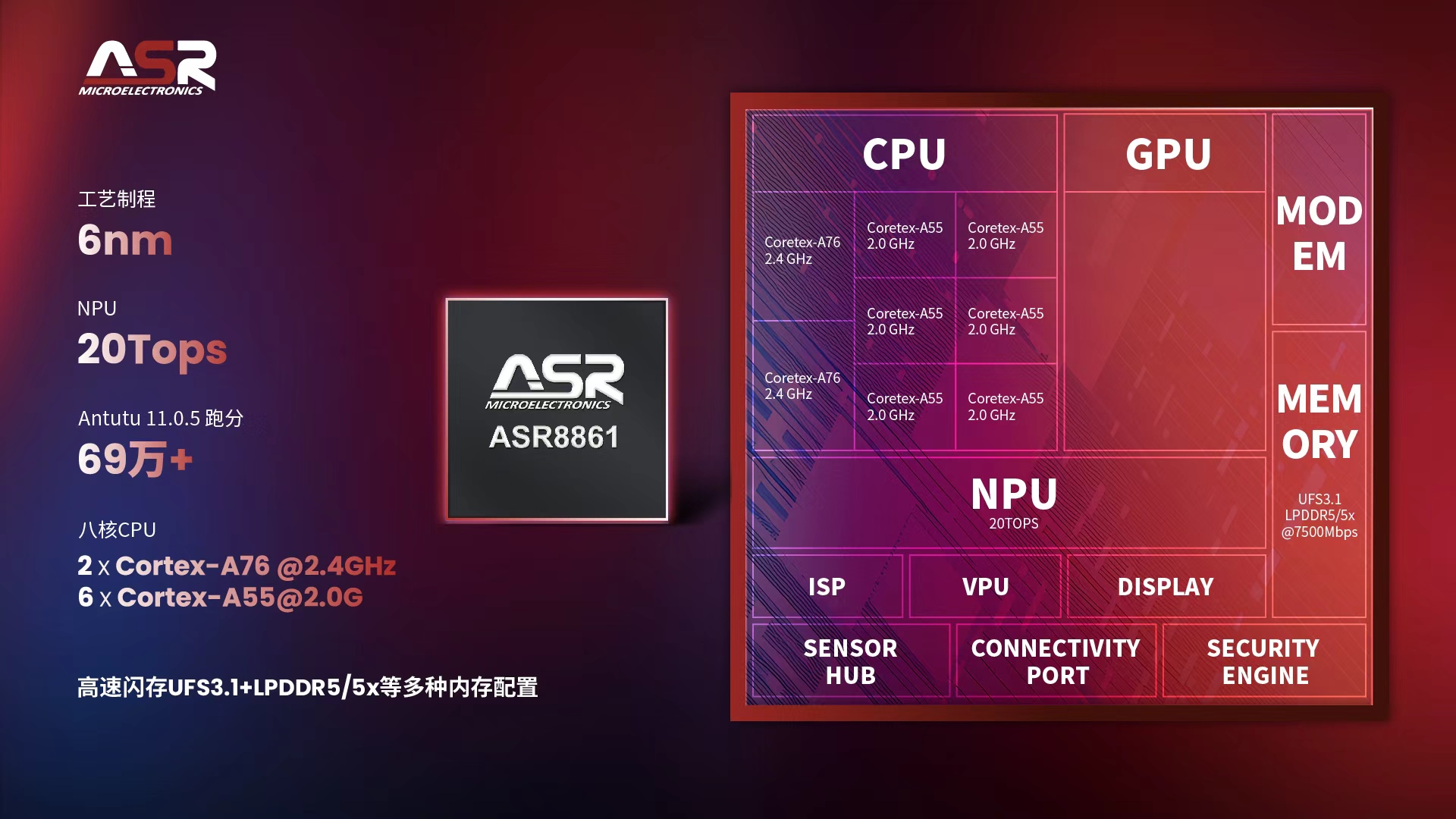 Starbo星宝(中国集团)官方网站